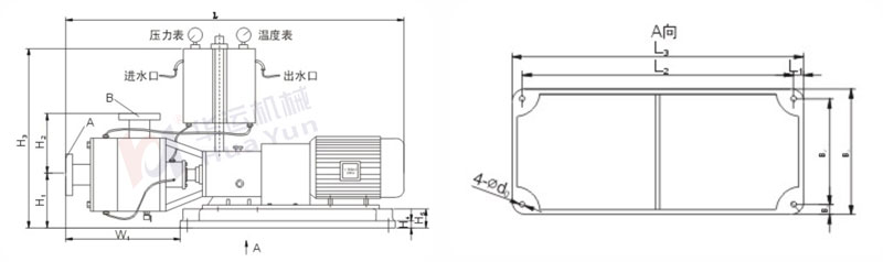 華運乳化泵 華運乳化泵